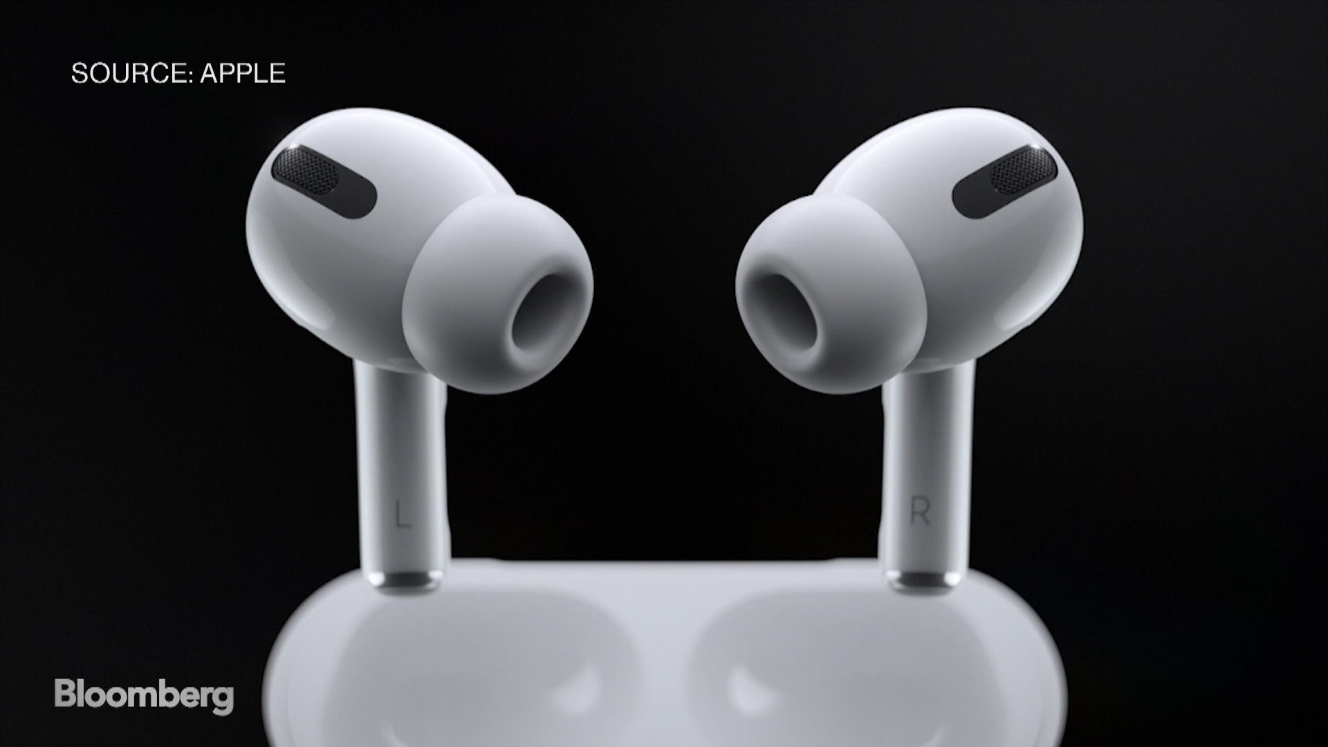 Apple (AAPL) AirPods Pro: New Headphones to Cost $249 - Bloomberg