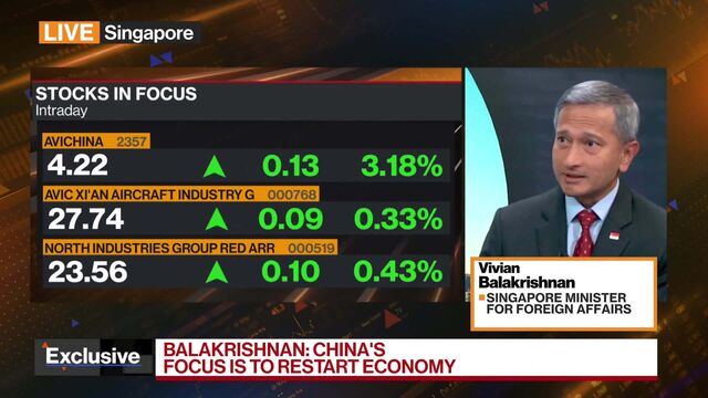 Bloomberg business news