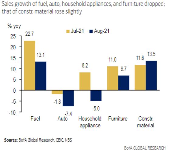 China’s Nightmare Evergrande Scenario Is an Uncontrolled Crash