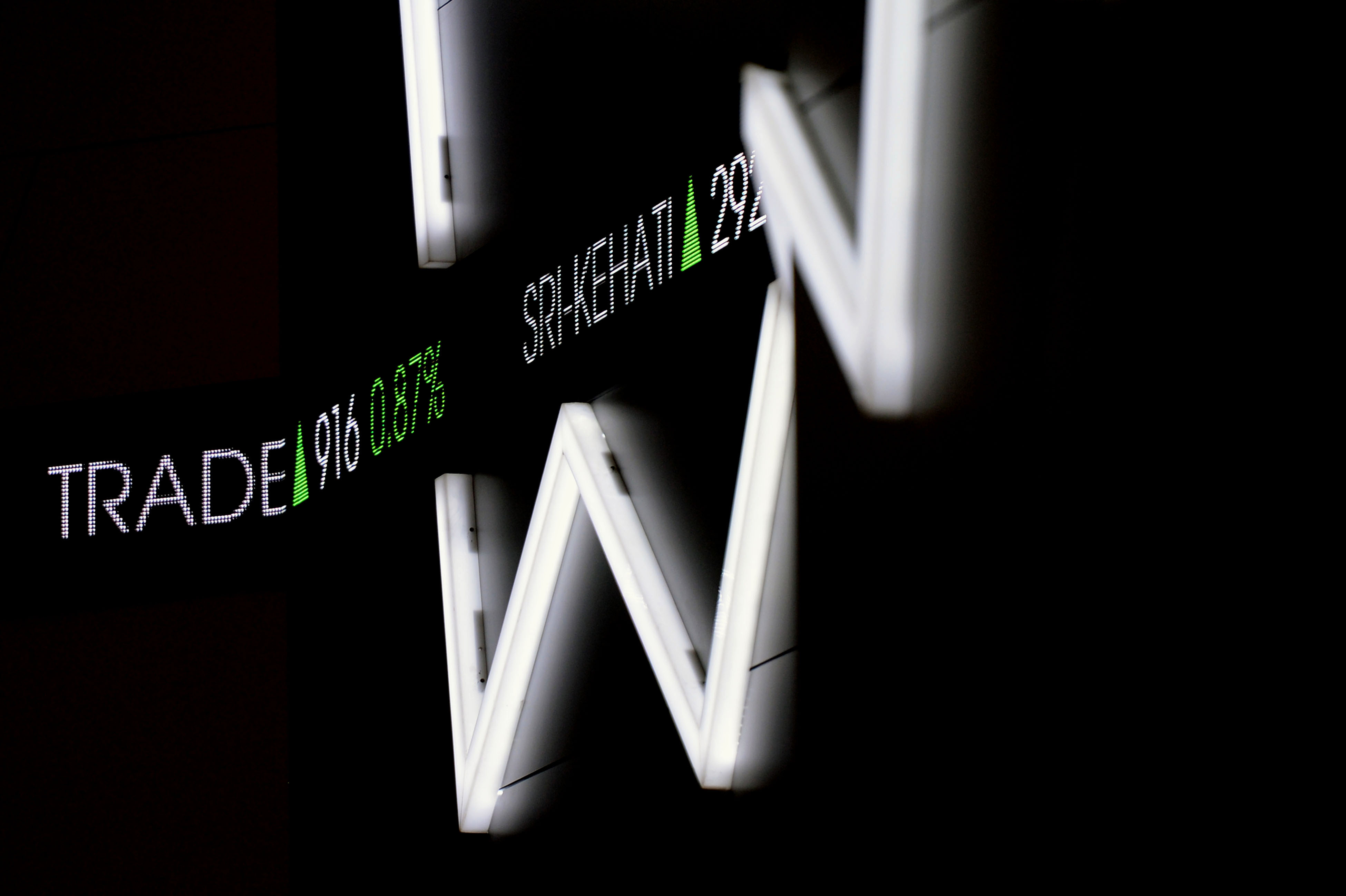 EUR to USD Exchange Rate