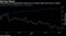 Tesla shares are having their worst year on record, down 34% so far in 2019