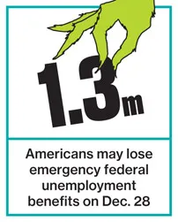 Congress's Big, Stingy Christmas Mistake