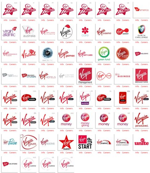 Virgin's various brands.