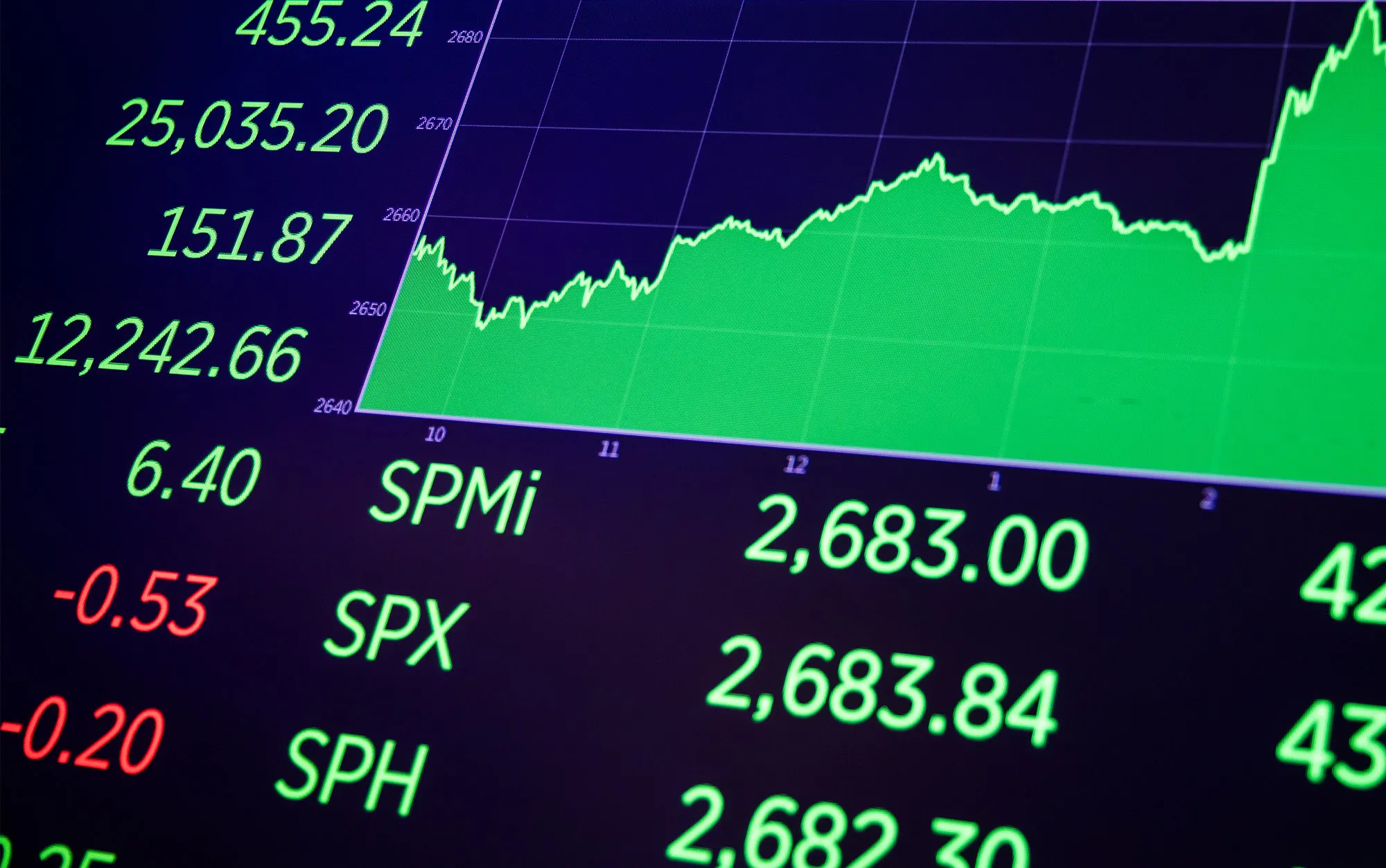 Trading On The Floor Of The NYSE As Fed Releases Rate Decision