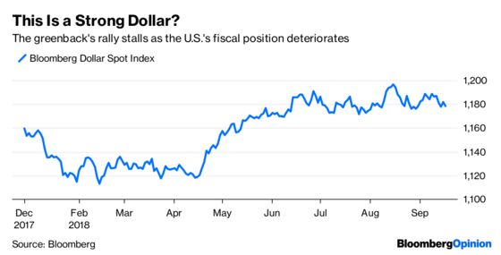 Bond Market Doomsday Comes , and Quietly Goes