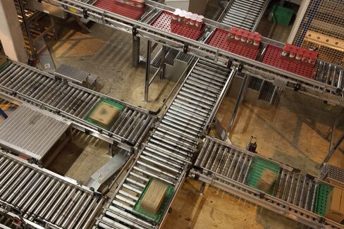 Supervalu Sale Talks With Cerberus Said to Stall as Lenders Balk