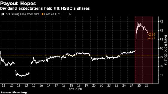 HSBC Shares Surge on Dividend Bets as Turnaround Gains Steam