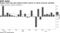 August retail sales gain signals another quarter of robust consumer spending