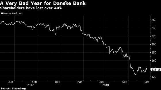 Hidden Flows and How Danske Bank Revealed Regulatory Gaps
