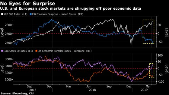 Now Might Be Time to Review Your Hedges: Taking Stock