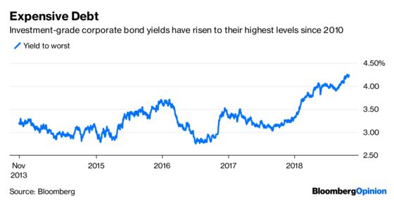 The Stock Market Bandwagon Is Filling Up Quickly