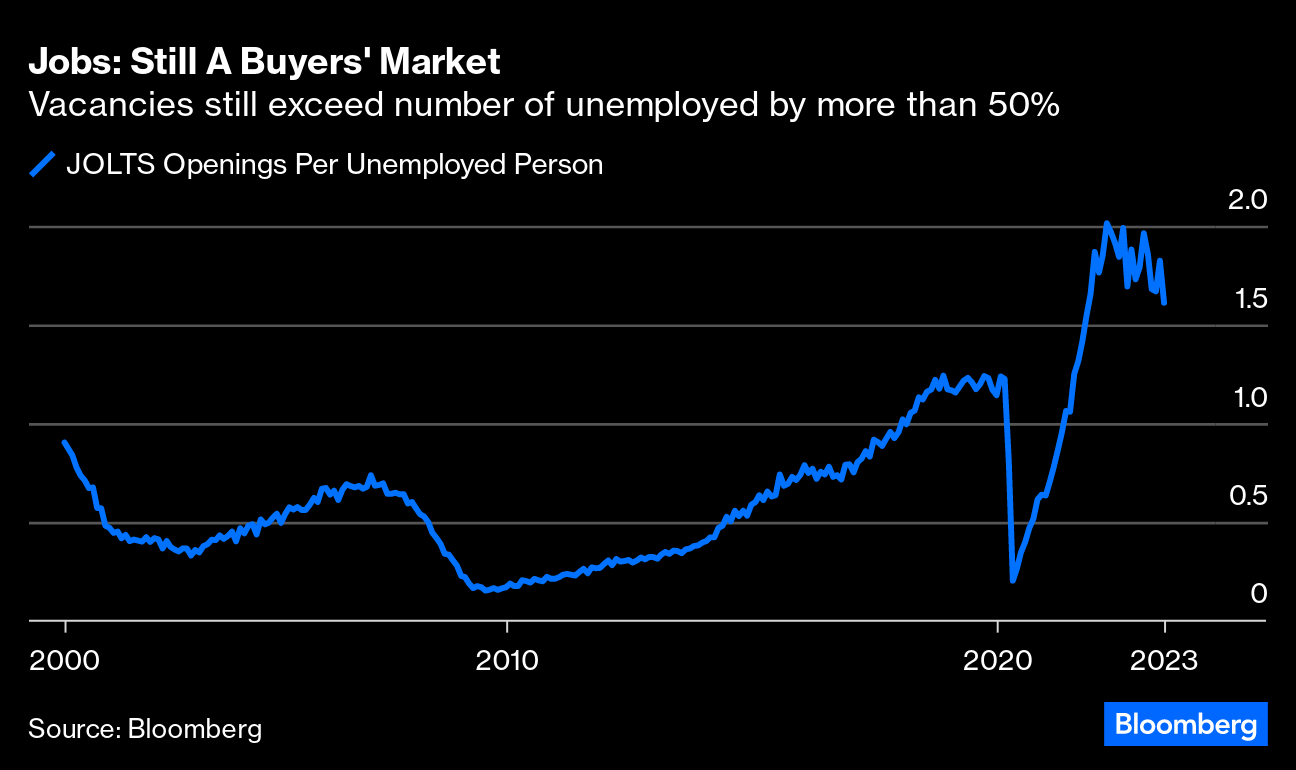 Bond Yields Spike: Read the 2007 Fine Print Before Piling In - Bloomberg