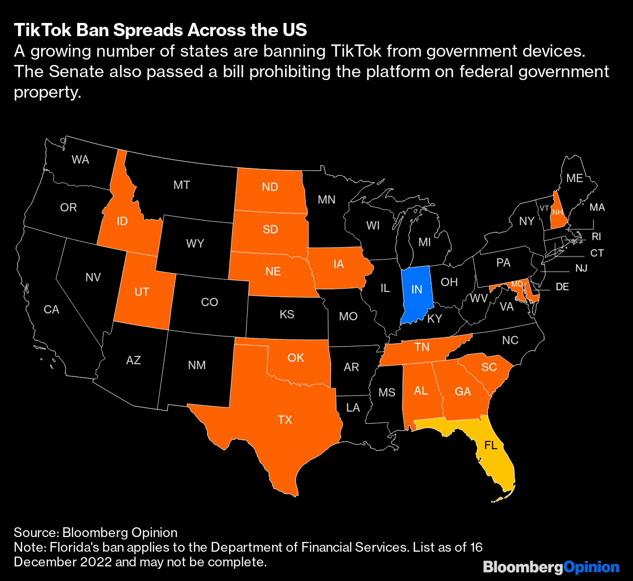 Updated: Where Is TikTok Banned? Tracking State by State