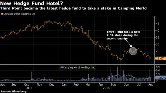 Here’s How Traders May React to the Turkey Crisis: Taking Stock