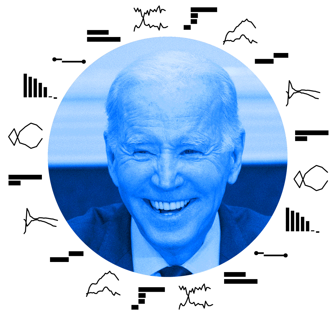 Two Years, 10 Metrics: Assessing Biden’s Presidency