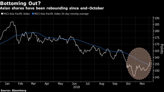 Asia Stock Confidence in Trade Truce Has a Number: $325 Billion