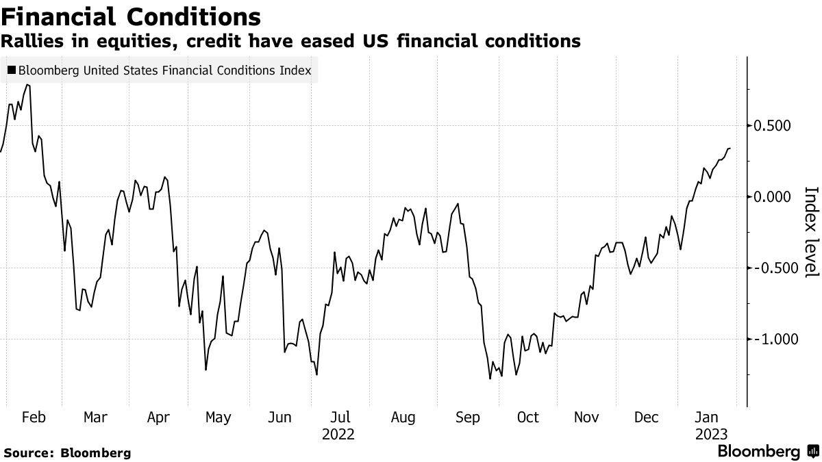 Larry Summers on Fed Rates, Midterms, FTX Meltdown