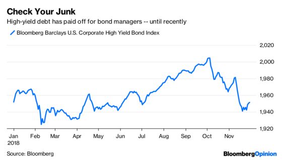 Investors Deserve a Peek at Bond Managers’ Tricks
