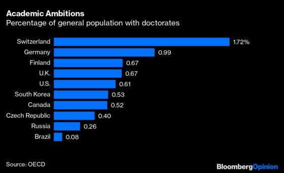 Germany’s Next Leader May Not Have the Write Stuff