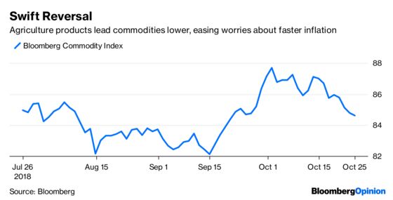 Wall Street's New Buzzword Actually Makes Sense