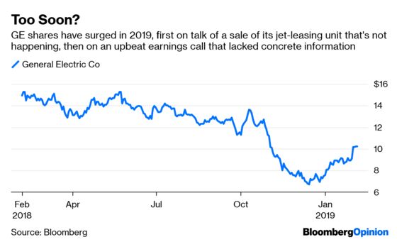 GE’s French Jobs Fine Is Only Tip of Power Woes