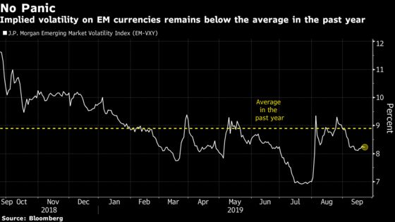 Emerging Markets Defy Risks as Central-Bank Rate Cuts Beckon