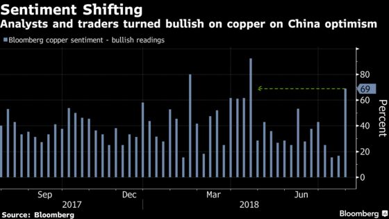 What to Watch in Commodities: Oil, El Nino, Arcelor, Trade, ADM