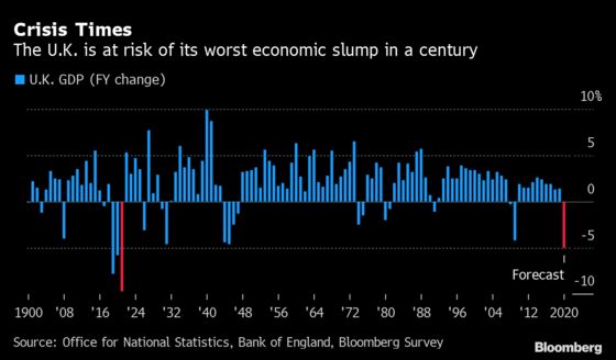 Britain Tries to Banish Ghost of Austerity Past