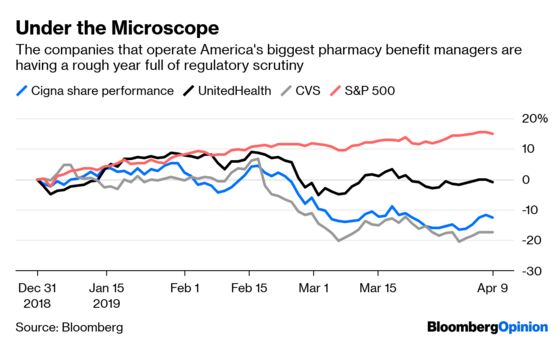 Drug Middlemen Deserve Their Turn on the Hot Seat