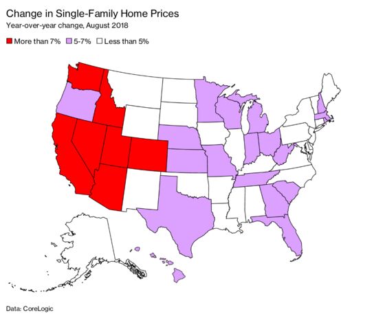 Boise and Reno Capitalize on the California Real Estate Exodus