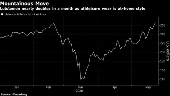 Lululemon Hits Record on High Hopes for Athleisure Trend