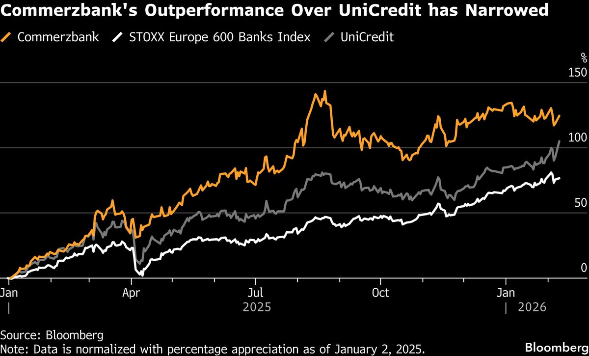 assets.bwbx.io image