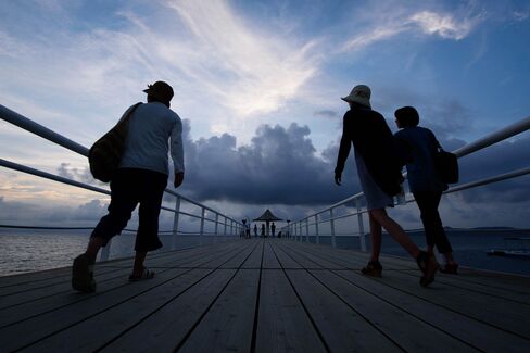 Tourism And Economy On Ishigaki Resort Island