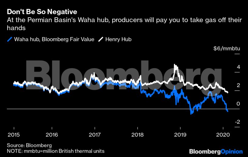 Don't Be So Negative