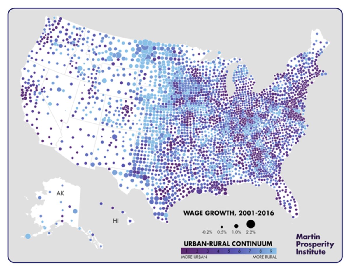 Urban Wages in the U.S. Are Higher; Rural Wages Are Growing More - Bloomberg