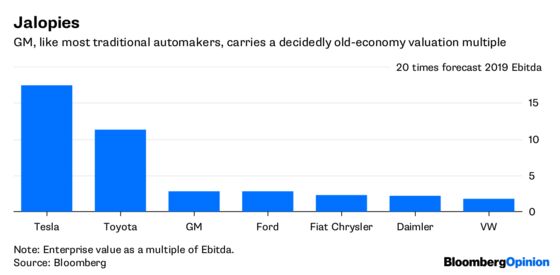 SoftBank Calls Shotgun With GM Driverless Bet