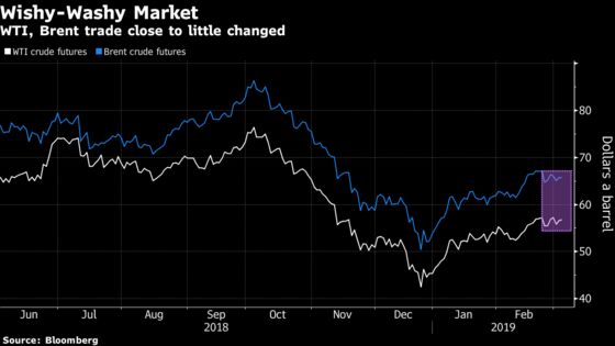 Oil Slides After Industry Report Shows Big U.S. Stockpile Build