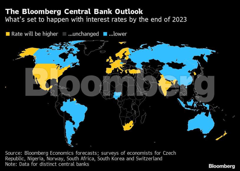 The Bloomberg Central Bank Outlook | What’s set to happen with interest rates by the end of 2023