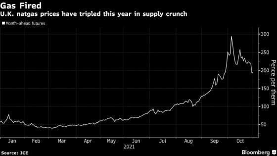 U.K. Energy Suppliers to Have a Say on Changes to Price Cap