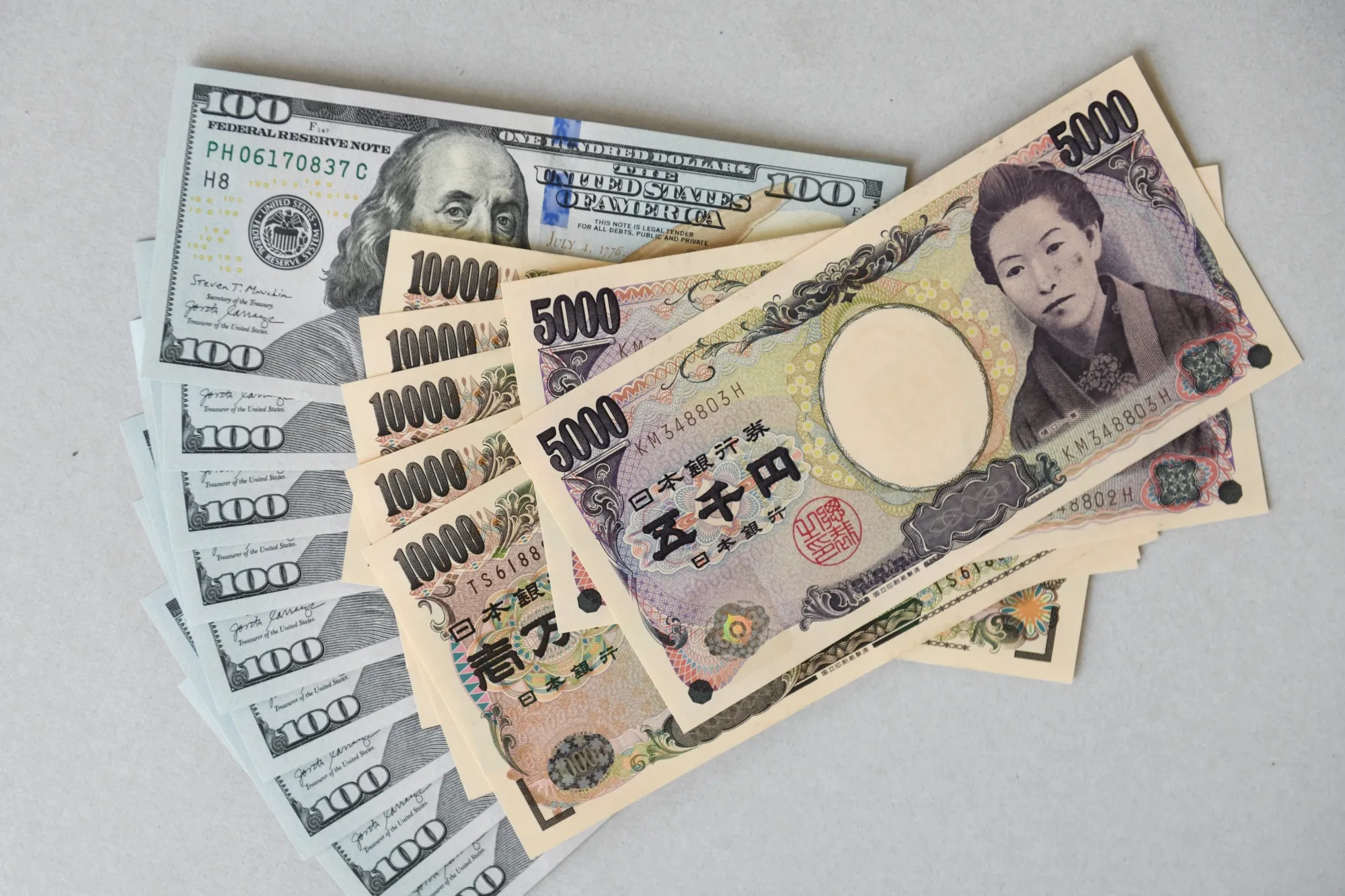 JPY/USD: Yen Surges Versus Dollar as CPI Shows Easing Inflation Pressures -  Bloomberg