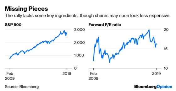 What’s Really Behind the Global Risk Rally? Follow the Money.