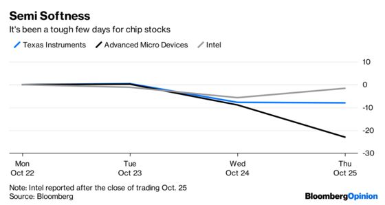 Intel's Still Dancing as the Chip Party Dies