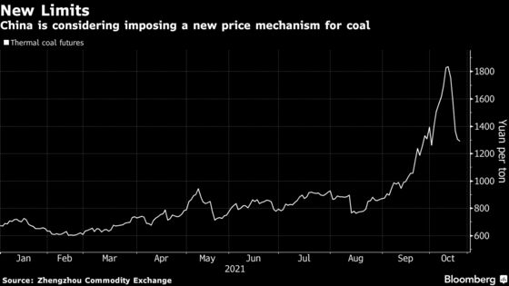 China Plans Limits on Coal Prices in Fix for Energy Crisis