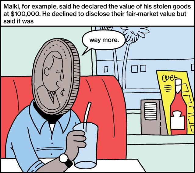 Malki, for example, said he declared the value of his stolen goods at $100,000. He declined to disclose their fair-market value but said it was way more.