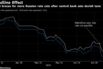Market braces for more Russian rate cuts after central bank sets dovish tone