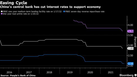 China Likely to Set Lowest GDP Target Since 1990s at Key Meeting