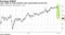 Yuan rallies on trade optimism after approaching all-time low