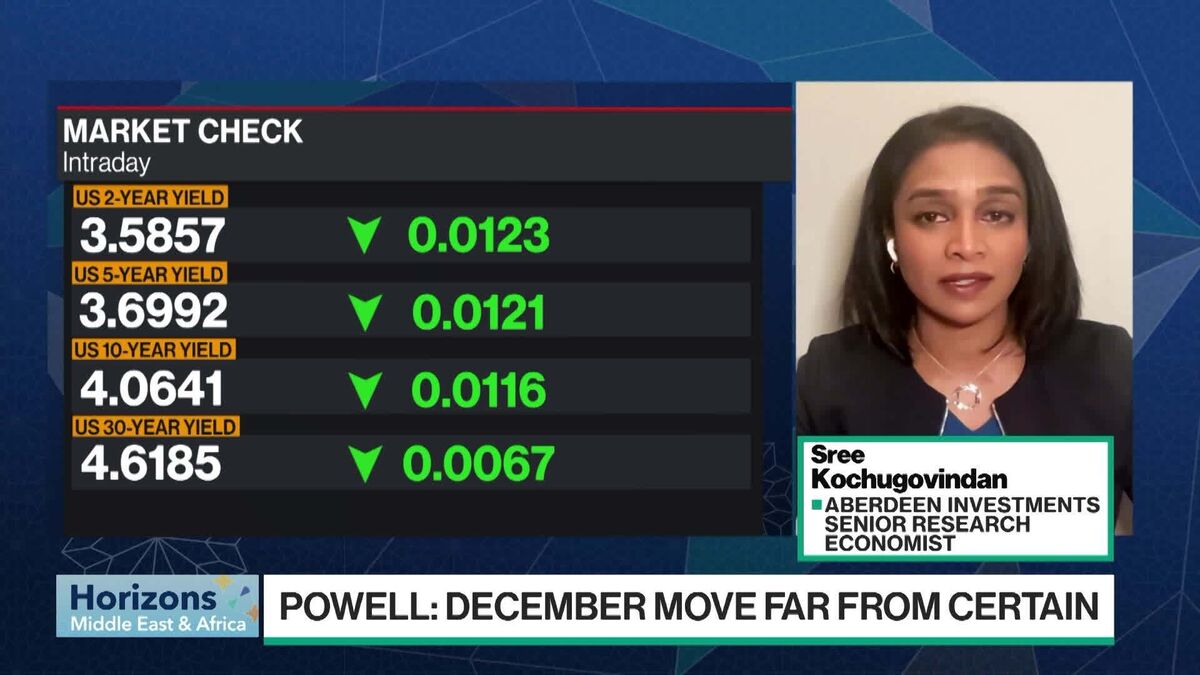 Hawkish Signals in Fed Meeting: Kochugovindan