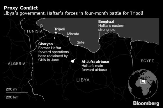 When the Sun Sets in Libya, Two U.S. Allies Get Down to War