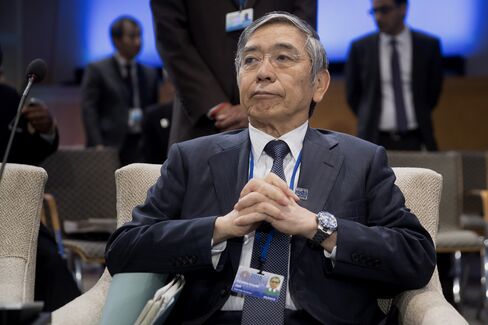 黒田東彦総裁
